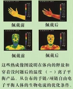 加強版矽膠手環佩戴機能展示